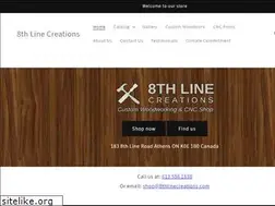 Sites similar to brewerspub.com