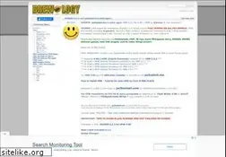 Sites similar to brewology.com