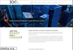 Sites similar to breworks.com