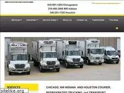Sites similar to brexis.com