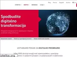 Sites similar to brezpapirja.si