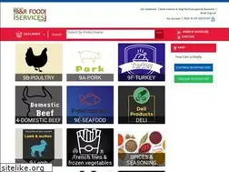 Sites similar to brfood.us