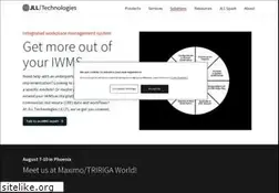 Sites similar to brg.com
