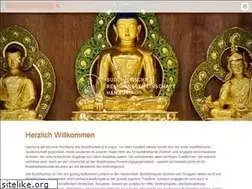 Sites similar to brghamburg.de