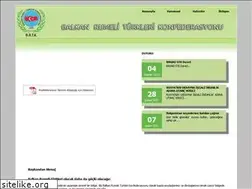 Sites similar to brgk.org.tr