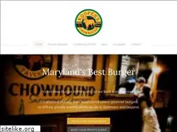 Sites similar to brgrwagon.com
