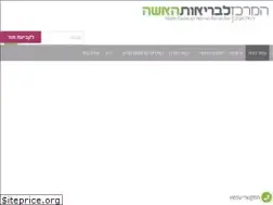 Sites similar to bri.co.il