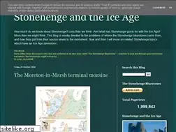 Sites similar to brian-mountainman.blogspot.com
