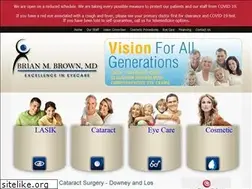 Sites similar to brianbrownmd.com