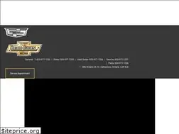 Sites similar to briancullen.com