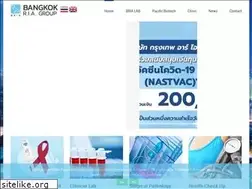 Sites similar to brianet.com