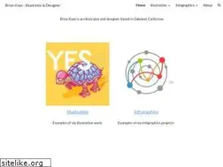 Sites similar to briankaas.com