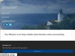 Sites similar to brianolah.com