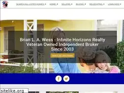 Sites similar to brianwess.com
