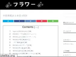 Sites similar to brianwilson38.com