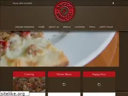 Sites similar to briccobracco.net