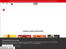 Sites similar to brick.hr