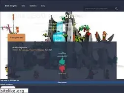 Sites similar to brickinsights.com