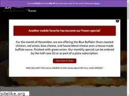 Sites similar to bricknfirepizzacompany.com