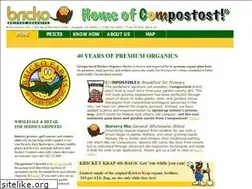 Sites similar to bricko.com