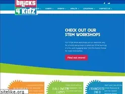 Sites similar to bricks4kidz.ie