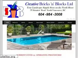 Sites similar to bricksnblocks.com