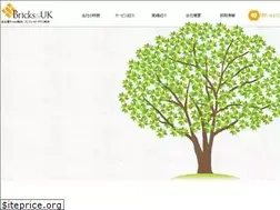 Sites similar to bricksuk-web.biz
