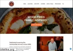 Sites similar to brickswoodfiredpizza.com