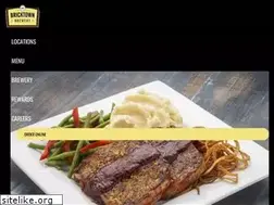 Sites similar to bricktownbrewery.com