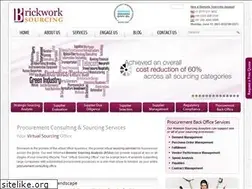 Sites similar to brickworksourcing.com