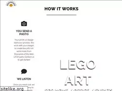 Sites similar to brickworkz.com
