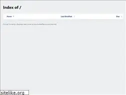 Sites similar to bridalaffairsnc.com