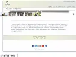 Sites similar to bridecinema.com