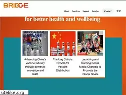 Sites similar to bridgebeijing.com