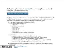 Sites similar to bridgedanalytics.com