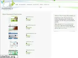 Sites similar to bridgemedical.com