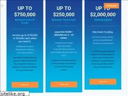 Sites similar to bridgepointcapitalgroup.com