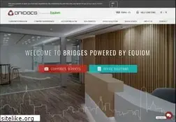 Sites similar to bridges.hk