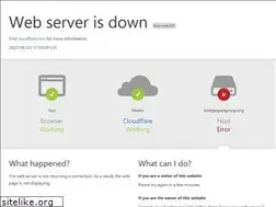 Sites similar to bridgespangroup.org
