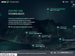 Sites similar to bridgetech.tv