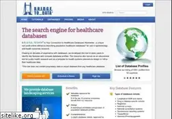 Sites similar to bridgetodata.org