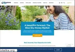 Sites similar to bridgewatersavings.com