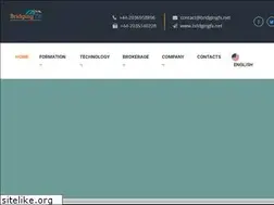 Sites similar to bridgingfx.net