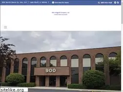 Sites similar to briggscpa.com