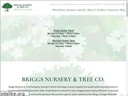 Sites similar to briggstree.com
