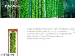 Sites similar to brightagrotech.com