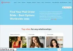 Sites similar to brightbrides.net