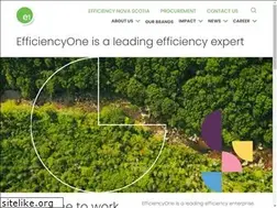 Sites similar to brightbusinessns.ca