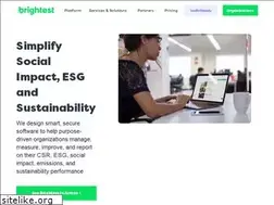 Sites similar to brightest.io
