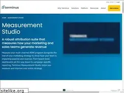 Sites similar to brightfunnel.com